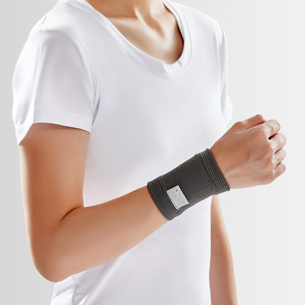 Wrist support IU