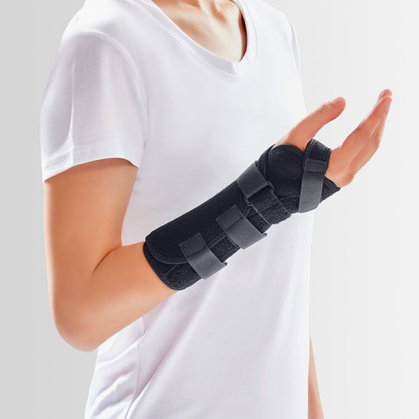 Wrist brace