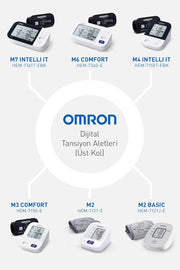 OMRON M3 Automatic Blood Pressure