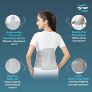 Contoured L.S. Support