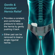 Hernia Belt