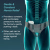 Hernia Belt