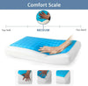 Classic Memory Foam Cooling Gel Pillow – Neck & Bone Pain Relief