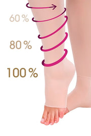 VBfLg Variant special garments